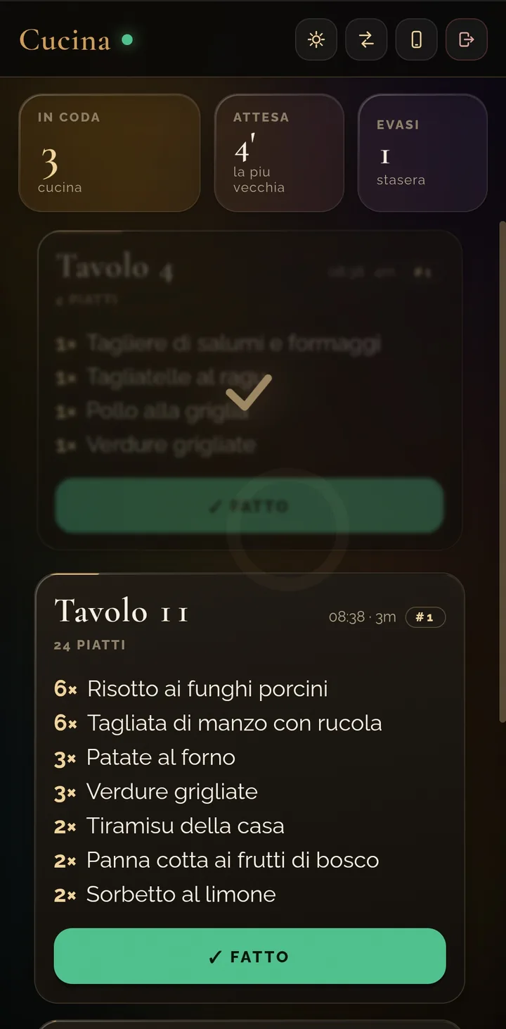 Il display di cucina