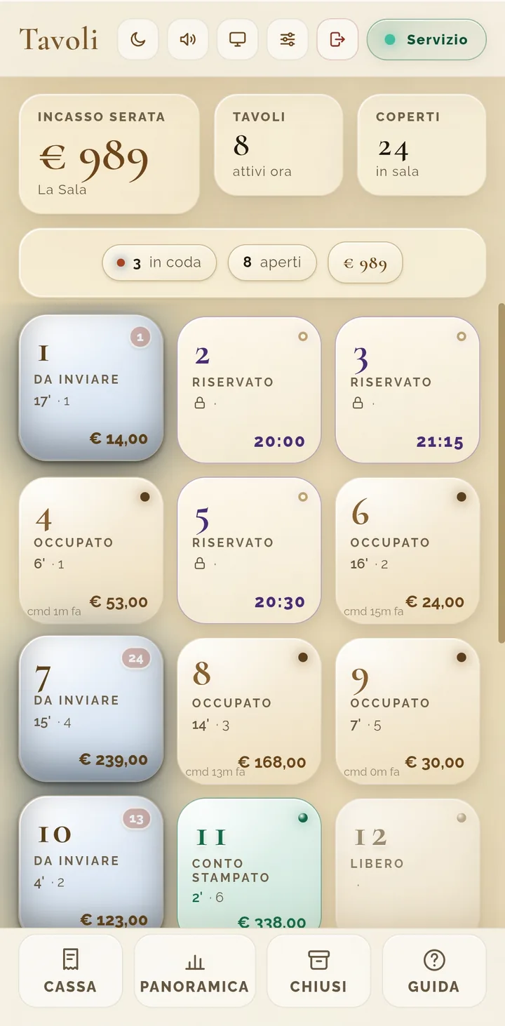 Servito tema sole